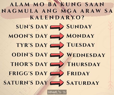 Did you know that some days of the week actually originated from the name of Norse gods and goddesses? Viking Days Of The Week, Viking Gods And Goddesses, Norse Holidays, Viking Paganism, Pagan Gods And Goddesses, Norse Mythology Names, Norse Gods And Goddesses, Pagan Names, Cunning Folk