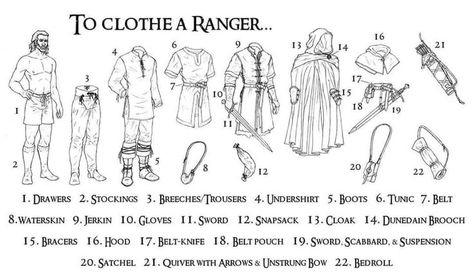 Ranger Clothes Dnd, Dnd Ranger Cosplay, Dunedain Ranger Aesthetic, Rangers Apprentice Costume, Gloomstalker Ranger Dnd, Gloomstalker Ranger Aesthetic, Ranger Dnd Aesthetic, Ranger’s Apprentice, Ranger Aesthetic Dnd