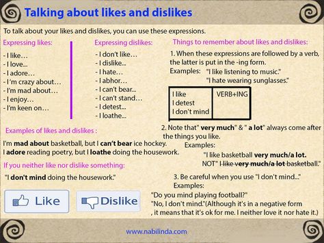 Exercise List, Like And Dislike, Education Positive, Likes And Dislikes, Teacher Planning, English Activities, English Grammar, English Lessons, Teaching English