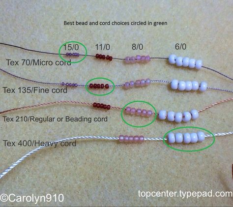 other sizes, but it is much stronger, and is the on Kumihimo Tutorial, Kumihimo Disk, Kumihimo Braiding, Kumihimo Jewelry, Kumihimo Patterns, Beading Cord, Bead Sizes, Seed Bead Tutorial, Jewelry Techniques