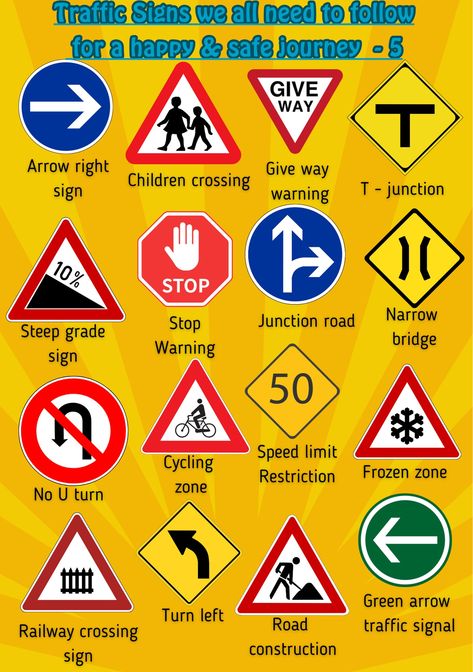 Traffic 🚦⛔ rules we need to follow for a healthy and safe journey 🙂-5 Traffic Signs And Meanings, Traffic Signs And Symbols, Happy And Safe Journey, Traffic Signals, Traffic Rules, Healthy Journey, Construction Signs, Car Tips, Safety Rules