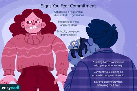 How Fear of Commitment Can Impact Your Relationship Afraid Of Commitment, Fear Of Commitment, Common Fears, Intp Personality, Commitment Issues, Feeling Frustrated, Strong Feelings, Feeling Insecure, Happy Relationships