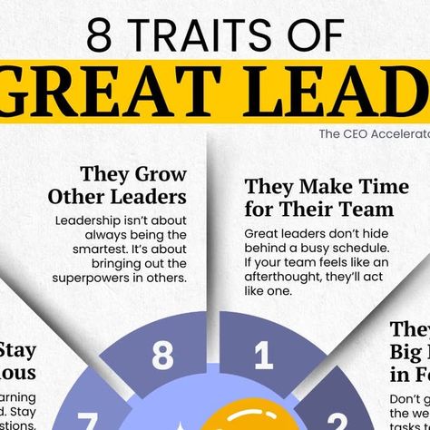 Team Leadership, Tough Conversations, Pointing Fingers, Give Directions, Small Steps, Big Goals, Busy Schedule, Help Others, Too Busy