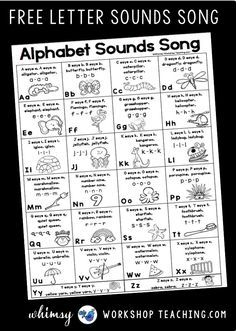 Letter Sounds Poster Alphabet Sounds Song, Letter Sound Song, Teaching Letter Sounds, Kindergarten Songs, Alphabet Sounds, Kindergarten Readiness, Letter Sound, Teaching Letters, Preschool Songs