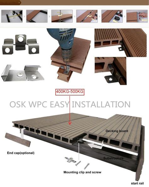 High Quality Engineered Wpc Composite Decking,Hollow Waterproof Wpc Decking,Wooden Laminated Flooring - Buy Outdoor Laminate Wood Flooring,Wpc Deck,Composite Floor Steel Decking Product on Alibaba.com Wpc Flooring Outdoor, Waterproof Deck Flooring, Outdoor Flooring Ideas, Stain Deck, Outdoor Wood Flooring, Deck Composite, Laminated Flooring, Light Wood Bed, Deck Supports