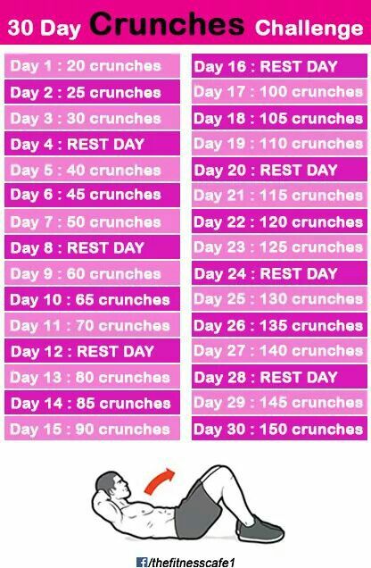 30 Day Crunches Challenge Crunches Challenge, Crunch Challenge, Pull Up Challenge, Complete Body Workout, Weighttraining Workout, 6 Pack Abs Workout, Crunches Workout, Six Pack Abs Workout, Ab Challenge