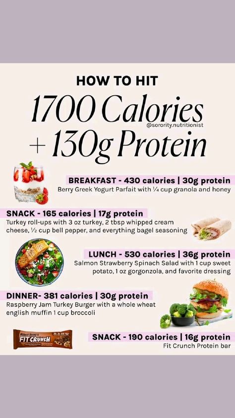 #protein #mealplan #snack #calories #eat #health #fitness #recipe #highlights|#healthyfood Protein Vs Calories, 1700 Meal Plan, 2100 Calorie Meal Plan High Protein, 135g Protein Meal Plan, High Protein 1600 Calorie Meal Plan, 130 G Protein Meal Plan, 1750 Calorie Meal Plan, How Many Calories Should I Eat A Day, Meal Plan 1700 Calories