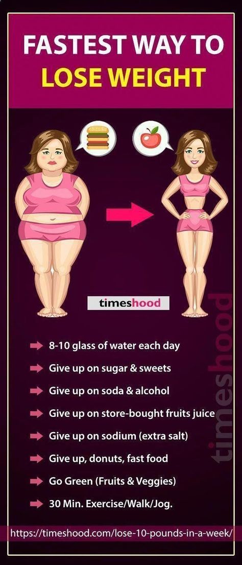 Cucumber Diet, Makanan Diet, Trening Abs, Diet Keto, Lose 50 Pounds, How To Slim Down, Best Diets, Detox Drinks, Lose Belly