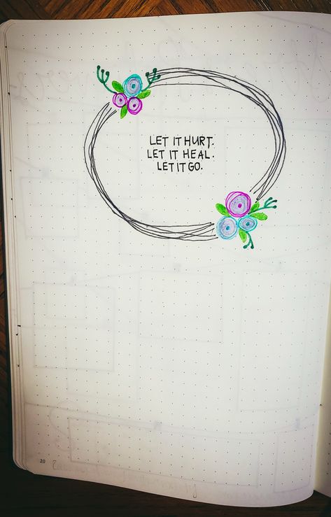 Wellness bullet journal "Let it hurt. Let it heal. Let it go." Lifeline Bullet Journals by Karen Fritsche Namaz Aesthetic, Wellness Bullet Journal, Journaling Goals, Bullet Journal Meal Plan, Doodle Bob, Aesthetic Organization, Bullet Journal 2019, Bullet Journal Paper, Doodle Ideas