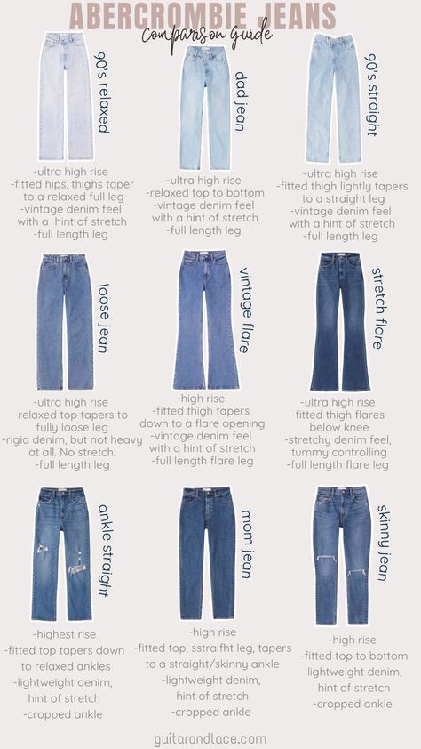 Mom High Waisted Jeans Outfit, Styling Straight Jeans Outfit, Different Type Of Jeans Women, Name Of Jeans Pants, Styling Relaxed Fit Jeans, Staple Jeans To Have, Medium Jeans Outfit, High Rise Vintage Straight Jeans Outfit, High Waist Jeans For Women