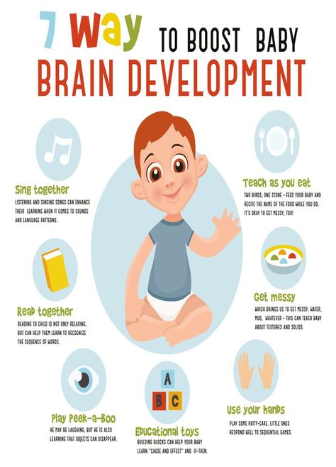 7 ways you can help your kid to boost their brain growing Activities For Toddlers At Home, Early Years Educator, Baby Reading, Reasoning Skills, Speech Therapy Activities, Cognitive Development, Brain Development, Baby Development, Childhood Education