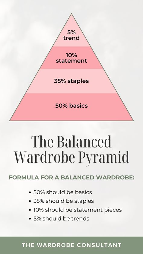 Quiet Luxury Fashion: When Money Talks But Wealth Whispers — The Wardrobe Consultant Fashion Consultant Stylists, Wealth Whispers, Fashion In 2023, Quiet Luxury Fashion, Hijab Quotes, Personal Fashion Stylist, Wardrobe Architect, Budget Outfits, Wardrobe Consultant