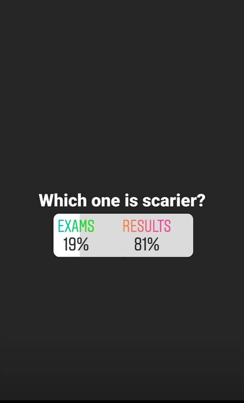 Insta Games, Polls Ideas, Instagram Story Polls Ideas, Instagram Polls, Instagram Content Strategy, Instagram Boost, Instagram Story Ads, Random Questions, Gummies Recipe