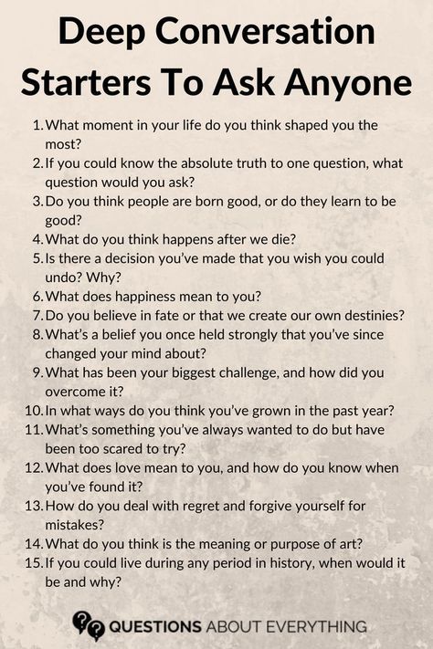 Deep Conversations With Friends, How To Start A Deep Conversation, Get To Know Your Friends Questions, Intellectual Conversation Starters, Deep Conversations Starters, Deep Conversation Starters Relationships, What To Talk About With Friends, Talking Stage Questions, Deep Chats