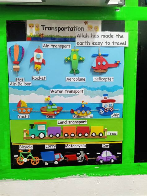 Transports poster by teacher Atik Project Front Page, Class Decoration Ideas, Transportation Chart, Transportation Theme Preschool, Jungle Theme Classroom, Student Of The Week, Teacher Bulletin Boards, Transportation Preschool, Theme Board