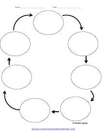 Cycle Graphic Organizers Rounded Rectangle, Graphic Organizer, Circle Of Life, Neat And Tidy, Graphic Organizers, Rectangle Shape, The Things, Cycling, Quick Saves