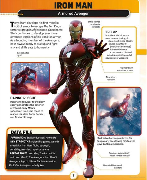 Marvel Encyclopedia, Marvel Magazine, How To Make Iron, Marvel Heroines, Drawing Superheroes, Best Marvel Characters, Posts Ideas, Marvel Superheroes Art, Iron Man Art