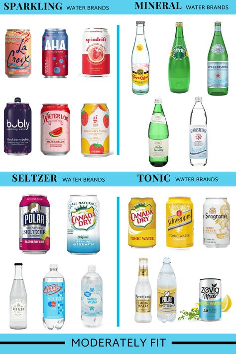 Is it proper to call all bubbly carbonated waters “sparkling water”? We take a deeper dive into the world of water to find out the answer! Mineral Water Recipes Drinks, Sparking Water Recipes, Carbonated Water Benefits, Best Sparkling Water, Sparkling Water Recipes Non Alcoholic, Drink Mixes For Water, Soda Water Drinks, Carbonated Water Recipes, Tonic Water Benefits