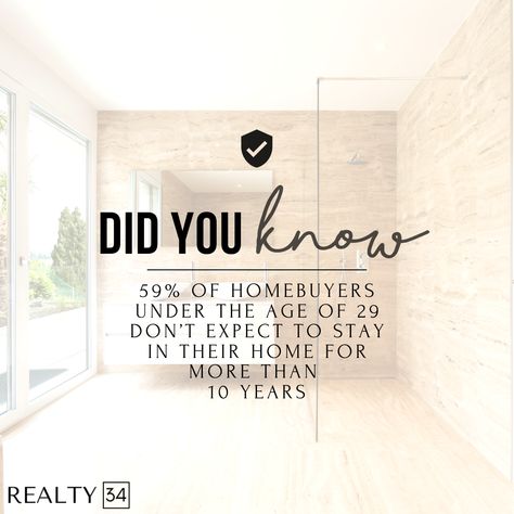 Did You Know Realtor Facts, Real Estate Marketing Quotes, Real Estate Slogans, Mortgage Humor, Real Estate Marketing Plan, Real Estate Business Plan, Real Estate Fun, Realtor Social Media, Real Estate Agent Marketing