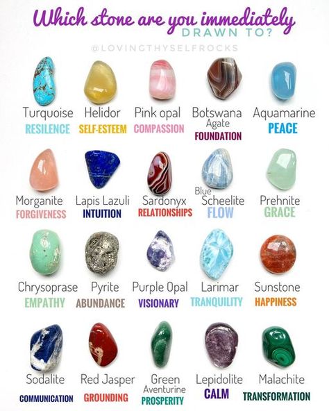 High Quality Healing Crystal Shop 💕 Rachel & Joel on Instagram: "Comment below which stone you landed on and if your intuition was correct! Then Click the SAVE button so you can reference back to this quick crystal guide! 🥰 . All of these gorgeous stones are available on our shop! Link in bio to shop 😊💗 . We will post more of these if you love them! Leave a heart ❤️ below ⬇️ if we should do more of these!" Boji Stones Crystal Healing, Types Of Jasper Stones, Unique Multi-stone Gemstones For Healing, Purple Jasper, Luxury Multi-stone Healing Gemstones, Spiritual Multi-stone Round Beads Gemstones, Crystal Guide, Red Jasper, Crystal Shop