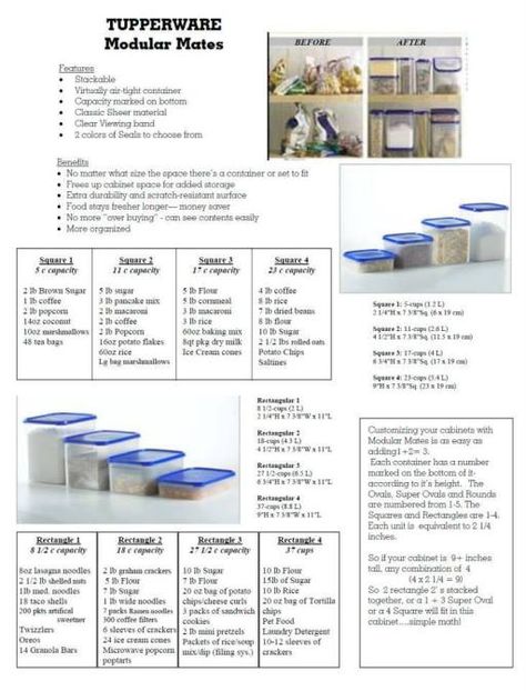 Storage Chart 1