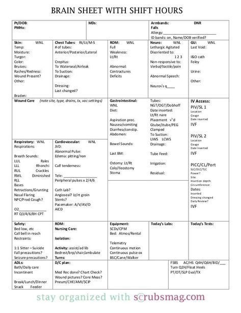 #Ltc_Nursing_Report_Sheet #Nursing_Student_Clinical_Report_Sheet #Mds_Nurse_Cheat_Sheets #Nursing_Time_Management_Sheet Ltc Nursing, Mds Nurse, School Notion, Nurse Schedule, Nursing Schedule, Notion Templates For Students, Canvas Templates, Nursing School Studying Cheat Sheets, School Planner Template