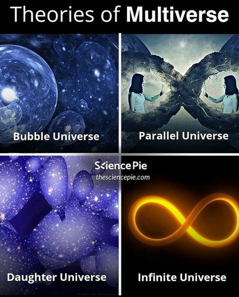 Multiverse Aesthetic, Multiverse Theory, Universe Theories, Loryn Brantz, Space Theories, Physics Facts, Science Facts Mind Blown, Physics Lessons, Psychological Facts Interesting