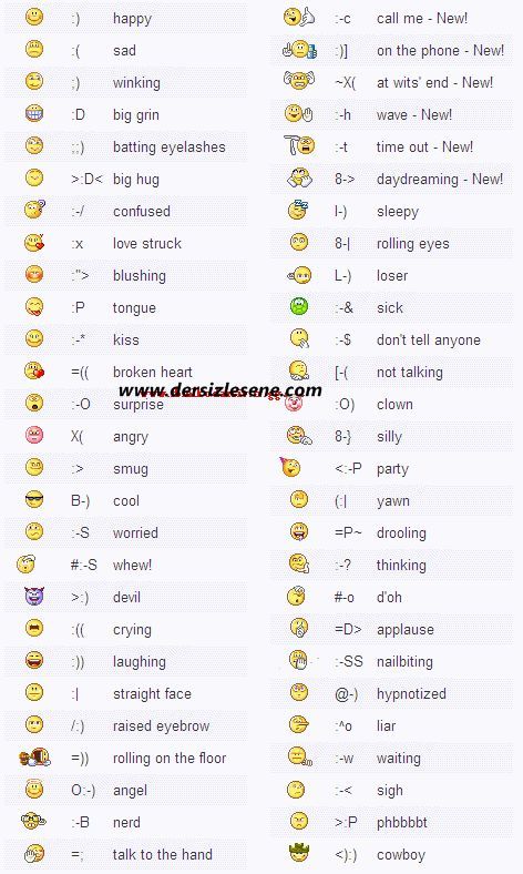 Social Media PinWire: Facebook İfadeleri | Computere | Pinterest | Emoticon Emoji and Smiley 19 mins ago - At a Social Networking Website! Emojis Meanings .... facebook-emoticons #socialmedia Facebook Smileys Computer Tips Cheat Sheets Emoticons Code...  Source:www.pinterest.com Results By RobinsPost Via Google Emoji Talk Texts, Tiktok Secret Emoji Codes, Symbols And Emojis, All Emoji Meanings Symbols, Meaning Of Emojis Faces, Alexa Cheat Code, Emoji Meanings Texts, Emoji Meanings Symbols, Emoticons Text Symbols