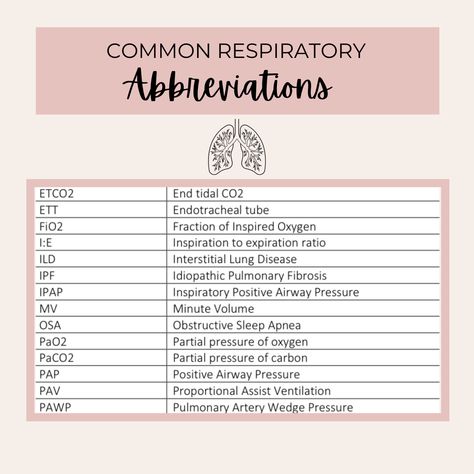 Respiratory Nursing Notes, Respiratory Therapy Student Notes, Respiratory Care Week Ideas, Respiratory Therapist Aesthetic, Respitory Therapist, Respiratory Therapy Notes, Paramedic Study, Respiratory Therapist Student, Medical Motivation