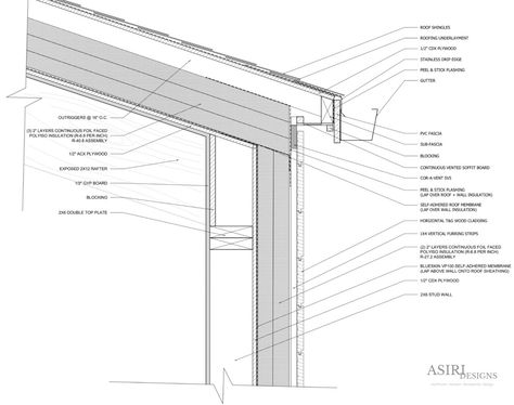 Vaulted ceiling detail with exposed rafter framing and all exterior insulation using foil faced polyiso, self adhered membranes, and a vented overroof with no overhangs. This is the "perfect roof" and "perfect wall" assembly. Rafter Framing, Vaulted Ceiling Ideas, Exterior Insulation, Building Envelope, Exposed Rafters, Ceiling Detail, Roof Vents, Vinyl Decor, Vaulted Ceilings