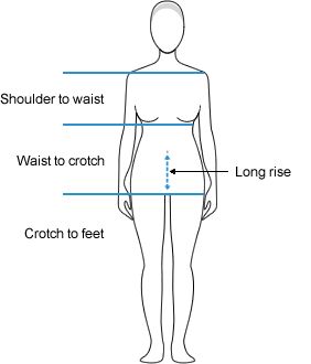 High waisted + long rise + average to short legs What Is My Body Shape, Petite Inverted Triangle, Short Legs Long Torso, Body Tips, Apple Body Shapes, Clothing Tips, Mode Tips, Clothing Jewelry, Inverted Triangle