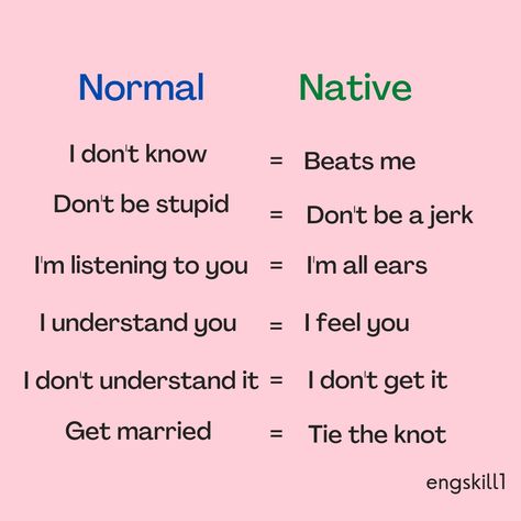 Normal Vs Native Native English Words, Normal English Vs Native English, Text Abbreviations, Speaking Topics, English Talk, Advance English, English Communication, Word Meanings, English Communication Skills