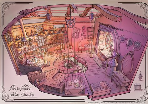 ArtStation - Witch's Bed room, Maethavee Padungsakdisin (Kay'E) Witch House Interior, Interior Concept Art, Witch's Cauldron, Thinking Process, Witch Room, Fantasy Rooms, Rpg Map, Isometric Art, Fantasy House