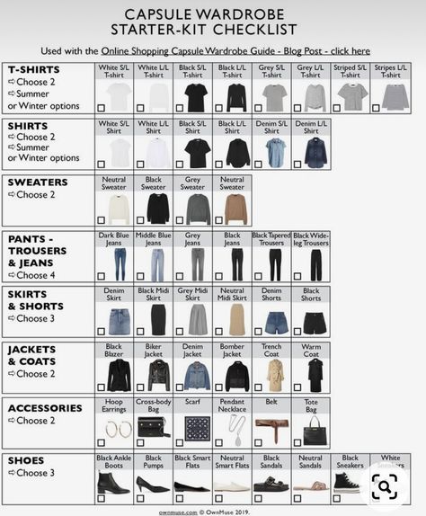 Men Capsule Wardrobe Summer, Male Capsule Wardrobe, Mens Capsule Wardrobe, Capsule Wardrobe Men, Men's Capsule Wardrobe, Glowing Skin Secrets, Mens Wardrobe, 2024 Clothes, Mens Wardrobe Essentials