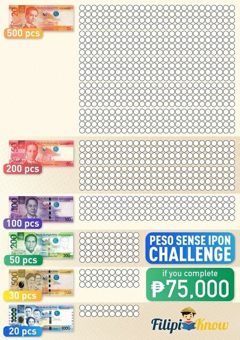 20 Pesos Ipon Challenge Printable, 20 Pesos Ipon Challenge, 50 Pesos Ipon Challenge Printable, Ipon Challenge 2024, Peso Sense Ipon Challenge Printable, Ipon Challenge Printable For Students, Ipon Challenge Printable Philippines, Ipon Challenge For Students, Ipon Challenge Printable