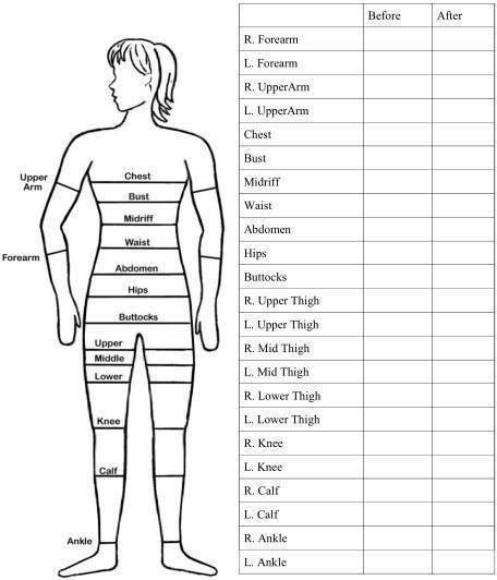 Body measurements Body Measurement Chart, Pumped Up Kicks, Body Wraps, The Human Body, Measurement Chart, Get Healthy, Body Measurements, Belly Fat, Get Fit