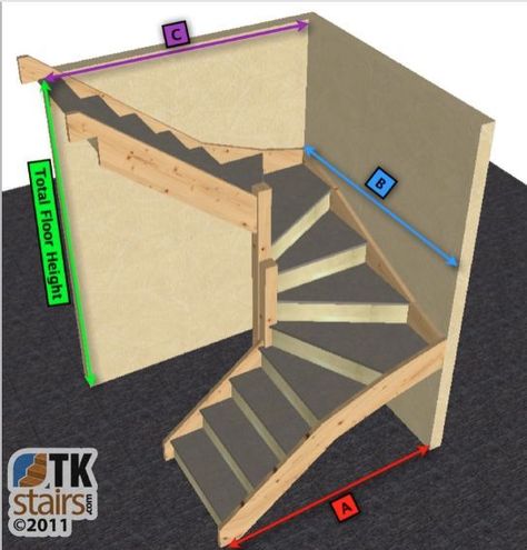 Made to measure 6 kite winder staircase kit -180 degree Staircase Diy, Winder Staircase, Attic Balcony, Winder Stairs, Staircase Kits, Loft Staircase, Attic Staircase, Diy Staircase, Attic Playroom