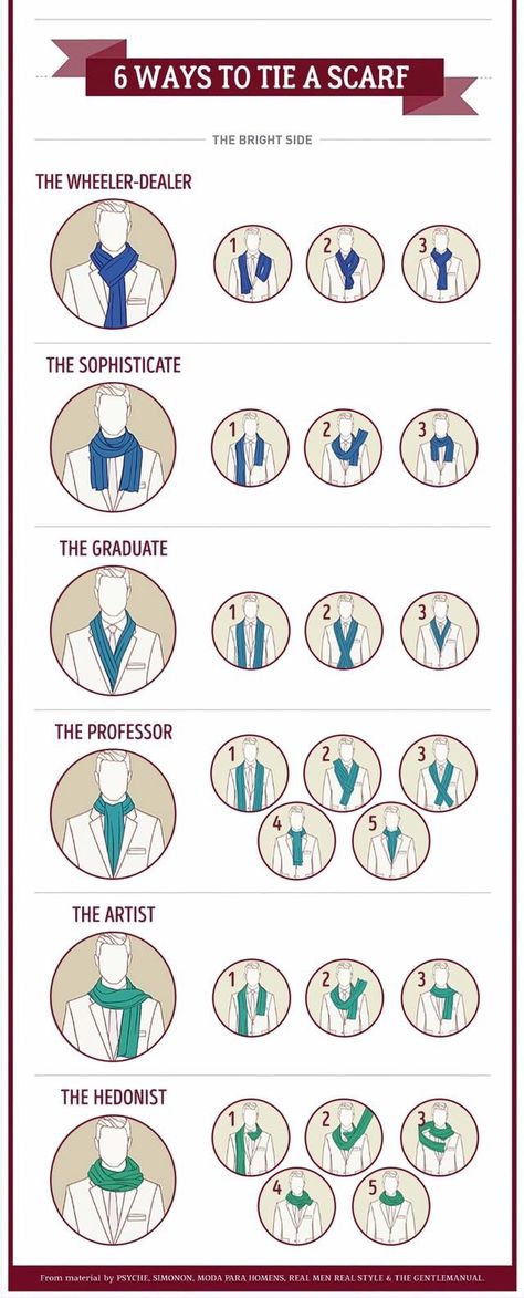 Mens Scarfs, Simpul Dasi, Mens Scarf Fashion, How To Have Style, Fashion Infographic, Tie A Scarf, Men Tips, Style Rules, How To Wear A Scarf