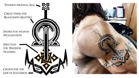 Thorin's Tattoo by Obilupin Hobbit Tattoo, Tolkien Tattoo, Lotr Tattoo, Rings Tattoo, Lord Of The Rings Tattoo, Omerta Tattoo, Thorin Oakenshield, Ring Tattoos, Blood Bowl