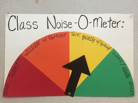 Want an easy, non-verbal way to communicate to students how quiet they should be? Create a "noise-o-meter"!  Check out more ideas and updates to my secondary Science classroom! www.theardentteacher.com Classroom Displays Secondary, English Classroom Displays, Primary Classroom Displays, Teaching Displays, Primary School Classroom, Science Classroom Decorations, Biology Classroom, Secondary Science, Secondary Classroom