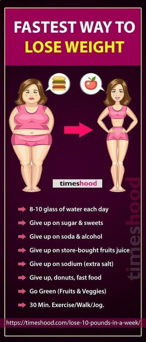 #HealthWeightLoss Best Diet Plan, Healthy Diet Plans, Lose 50 Pounds, Losing 10 Pounds, 10 Pounds, Best Diets, Lose Belly, Lose Belly Fat, The Words