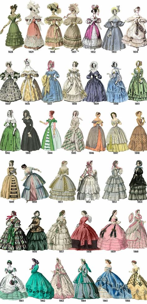 19th Century Fashion Women, 1800s Dresses, Fashion History Timeline, Art History Lessons, Victorian Era Fashion, Fashion Timeline, 1800s Fashion, Dress History, Old Fashion Dresses