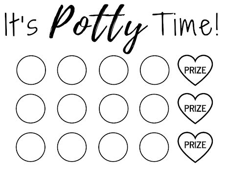 POTTY TIME PRINTABLES - Google Drive Potty Training Sticker Chart, Baby Activities 1 Year, Potty Chart, Potty Training Chart, Potty Time, Sticker Chart, Potty Training, Infant Activities, Fun Learning