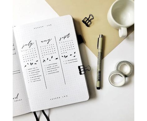 The Ultimate Guide to Bullet Journaling – NotebookTherapy Bullet Journal Future Log Layout, Future Log Ideas, Future Log Bullet Journal, Empty Journal, Pilot G2 Pens, Log Ideas, Future Log, Bujo Layout, Bullet Journal Key