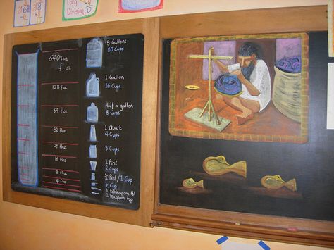 3rd grade Measurement chalk drawing by eugenewaldorf, via Flickr 3rd Grade Measurement, Measurement Third Grade, Chalkboard Inspiration, Waldorf Math, Blackboard Drawing, Waldorf Teaching, Chalkboard Drawings, Math Measurement, Waldorf Education