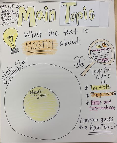 First grade main topic anchor chart Main Topic Anchor Chart, Topic Anchor Chart, Main Idea Anchor Chart, Anchor Charts First Grade, Hope Box, Teaching Main Idea, 2nd Grade Ela, First Grade Reading, Wit And Wisdom