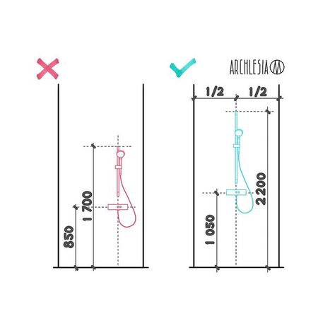 Olesia Matveeva | interior design | tips | sketches on Instagram: "Optimal location of the shower head and faucet in the bathroom (dim in mm). ❌ do not place the shower head and faucet low ✅ plan a location of the faucet at a height of 1050-1100 mm ✅ optimal height of the shower head rack is 2200 mm (it depends on the height of family members). This post contains only recommendations. There may be different design standards in your country and your opinion may differ from mine. Follow @archl Shower Head And Faucet, Bathroom Drawings, Office Bathroom Design, Furniture Details Drawing, Shower Dimensions, Bathroom Layout Plans, Series Of Books, Interior Design Sketchbook, Interior Design Layout