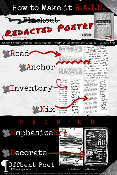 Make it R.A.I.N. Redacted Poetry. A step-by-step lesson in creating… | by Ø𝚏𝚏beat ℙ𝚘𝚎𝚝 | Offbeat Poetry | Medium Redacted Poetry, Rain Poems, Blackout Poems, Poetry Journal, Colored Tape, You Poem, Most Beautiful Words, Blackout Poetry, Make It Rain