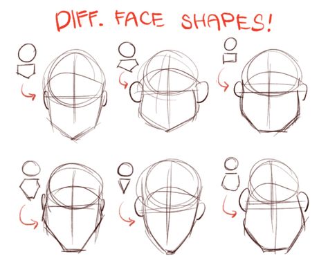 Face Types Shape Drawing, Head Shapes Sketch, Drawling Templets Face, Male Face Structure Drawing, Male Face Shape Drawing Reference, Basic Head Shape Drawing, How I Draw Heads Tiktok, Head Structure Reference, Drawing Different Face Shapes