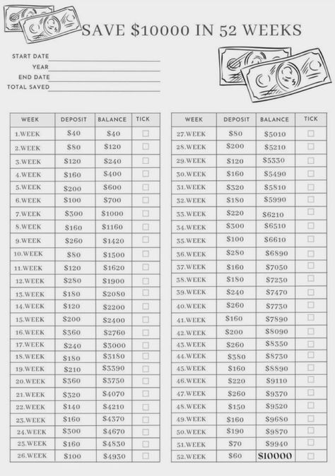 10k In 52 Weeks, 52 Week Money Saving Challenge, Saving Money Chart, Money Chart, Money Saving Methods, Money Budget, Saving Strategies, Money Saving Techniques, Successful Business Tips